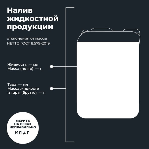 Масло моторное LAVR MOTO RIDE BASIC 4T 10W-40 SL (20л/18кг) (марк.)