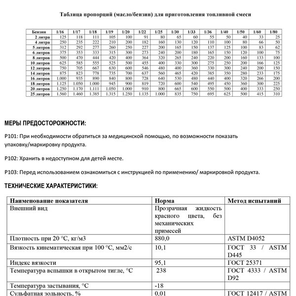 Масло моторное ВМПАВТО 2Т для мото техники  (0,2л/0,18кг) (марк.)