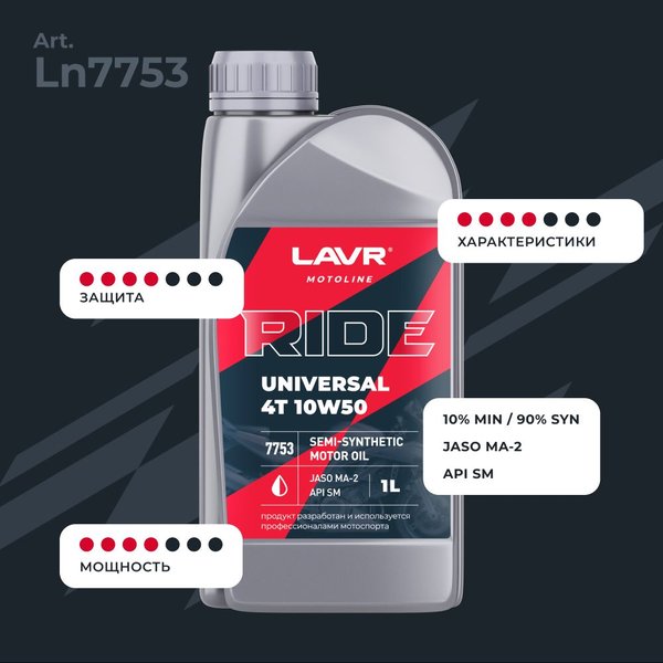 Масло моторное LAVR MOTO RIDE UNIVERSAL 4T 10W-50 SM (1л/0,9кг) (марк.)