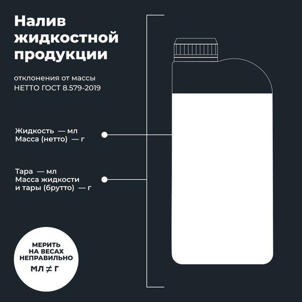 Масло моторное LAVR MOTO RIDE QUADRO 4Т 5W-40 (1л/0,9кг) (марк.)