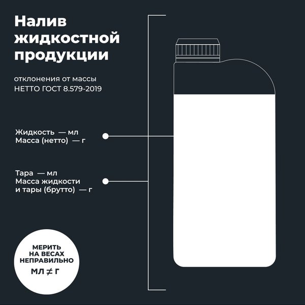 Масло моторное LAVR MOTO RIDE UNIVERSAL 4T 10W-50 SM (1л/0,9кг) (марк.)