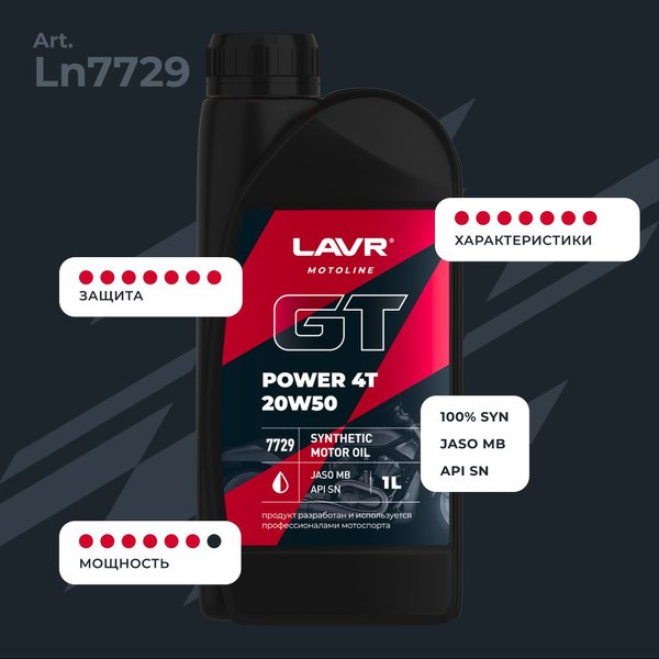 Масло моторное LAVR MOTO GT POWER 4T 20W-50 SN (1л/0,9кг) (марк.)